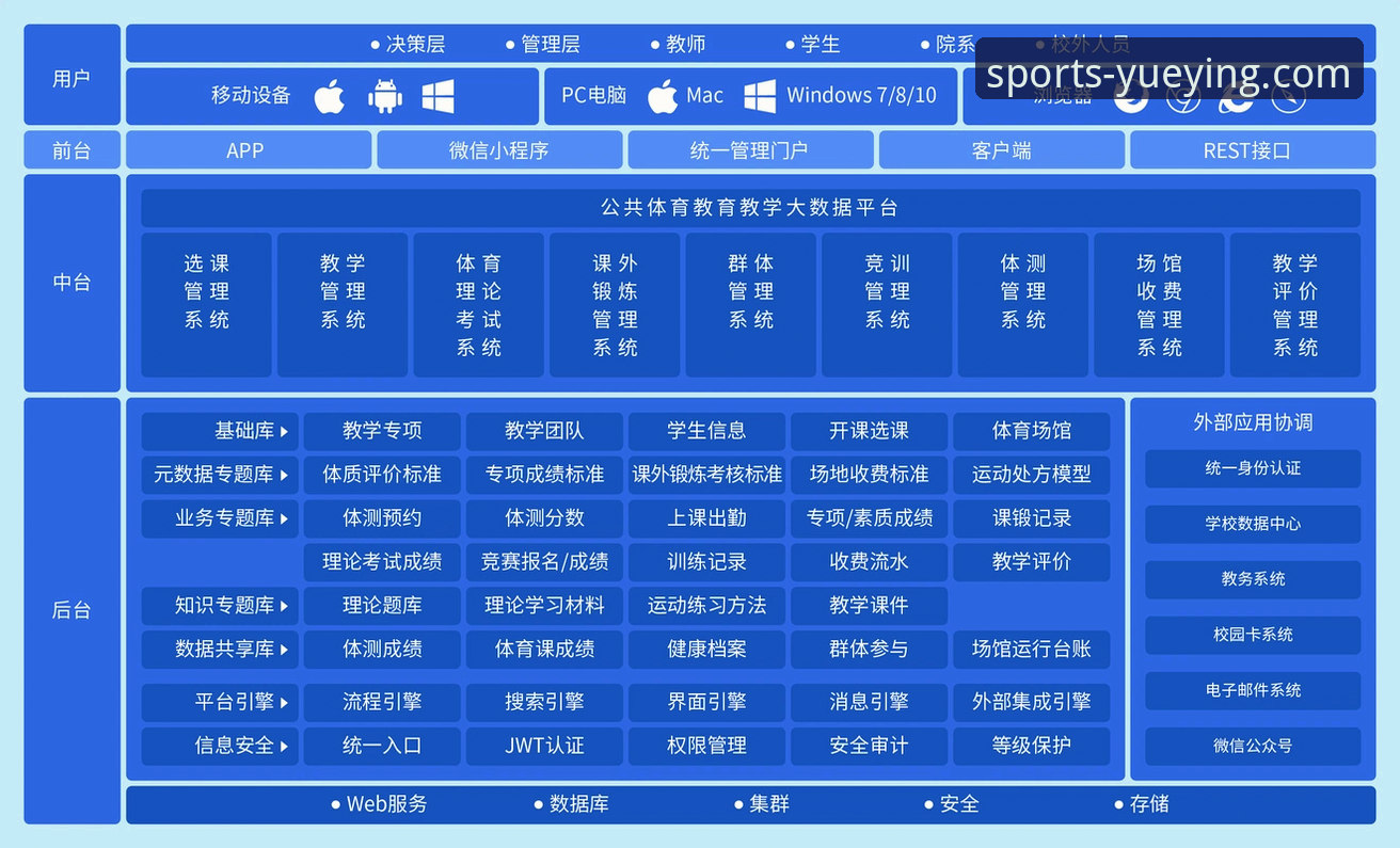 悦盈体育平台官方下载安装路径的全面解析与创新体验探索