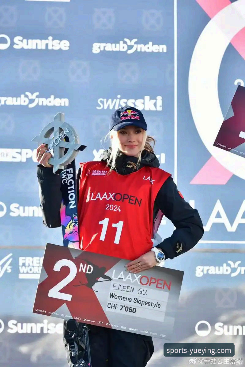 谷爱凌米兰卫冕创纪录，悦盈体育平台解析其“绝不退役”背后的创新精神