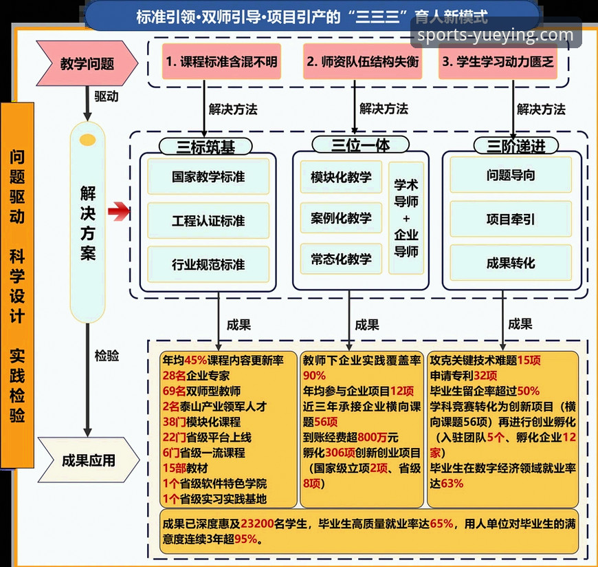 悦盈体育平台官方下载安装路径的全面解析与创新体验探索
