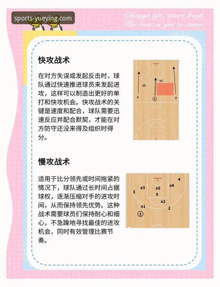 悦盈体育官方移动端官方下载 NBA季后赛必备观赛指南:尼克斯队史得分纪录背后的战术解析