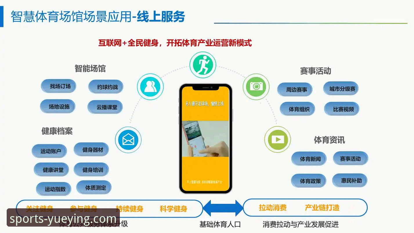 资深用户亲测：悦盈体育官网高速下载的完整流程与平台体验深度解析
